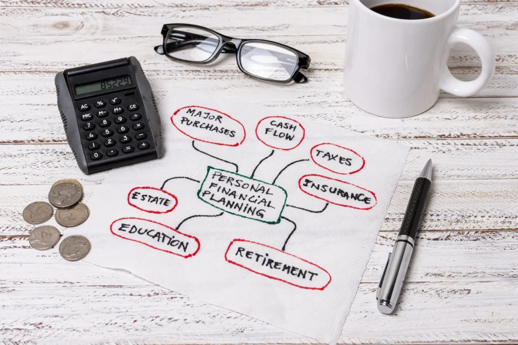 A flat-lay photo of a "Personal Financial Planning" mind map hand-drawn on a white napkin. Surrounding the napkin on a wooden desk are a calculator, a pair of glasses, a cup of coffee, several coins, and a pen.